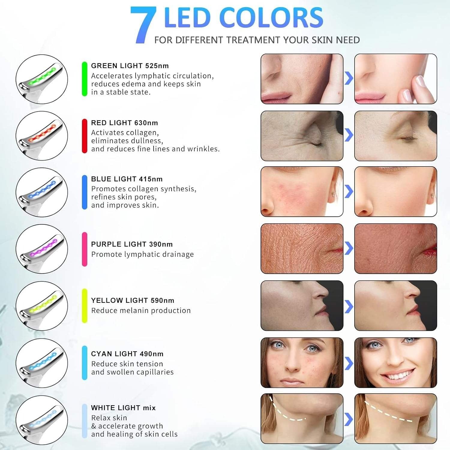 7 color led therapy neck & face massager